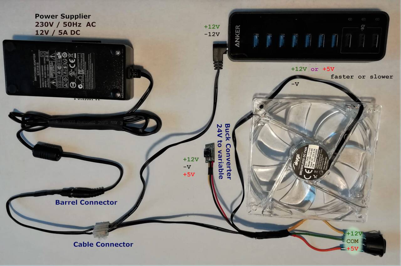 Raspberry Pi Cluster Build wiring